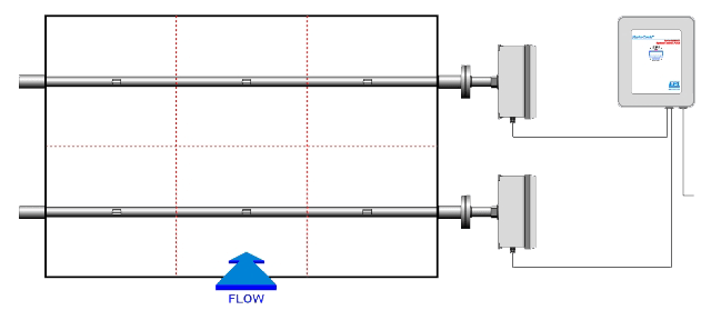 Multi Point Insertaion Digital Flow Meters Diagram2